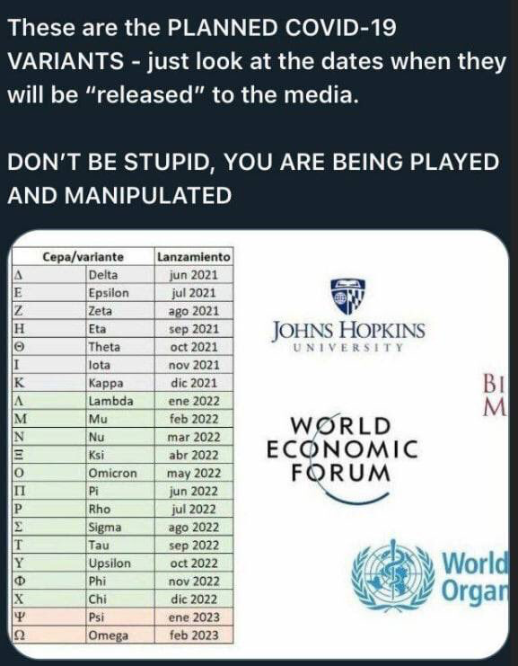 変異株表