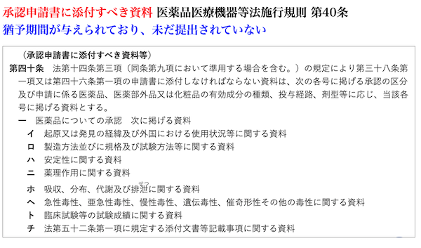 医薬品医療機器等法施行規則 第40条