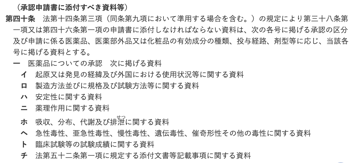 承認申請書に添付すべき資料等